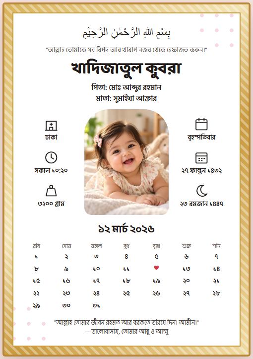 Baby Birth Frame | নবজাতকের স্মৃতি ফ্রেম