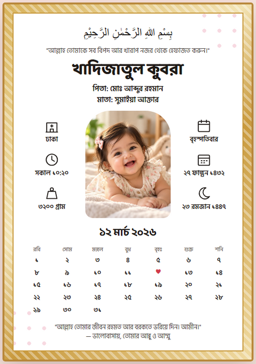 Baby Birth Frame | নবজাতকের স্মৃতি ফ্রেম
